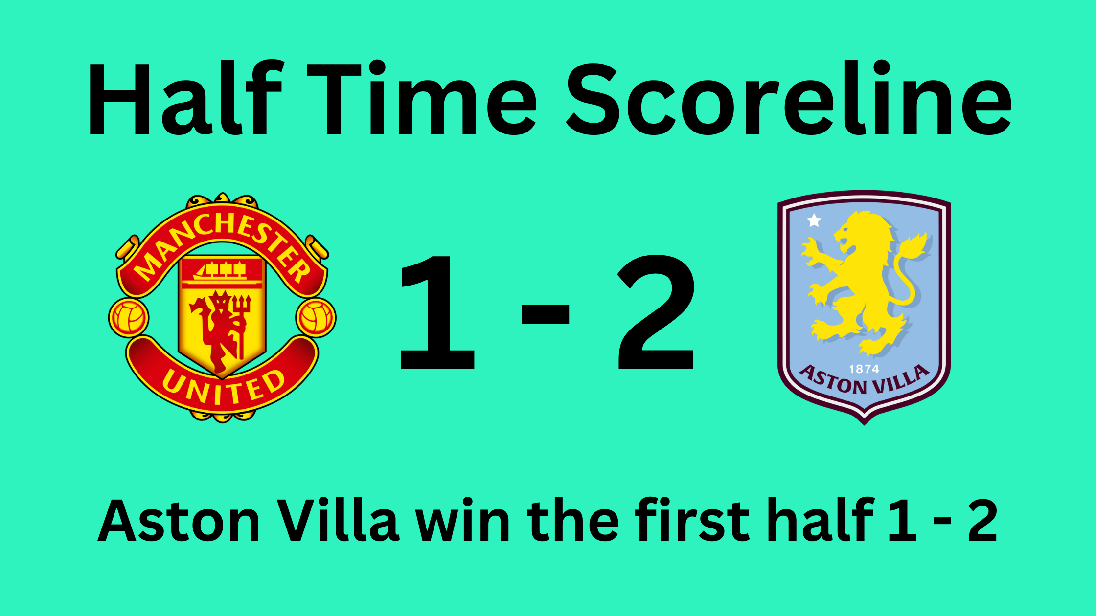 Graphic showing Aston Villa winning the first half 2-1